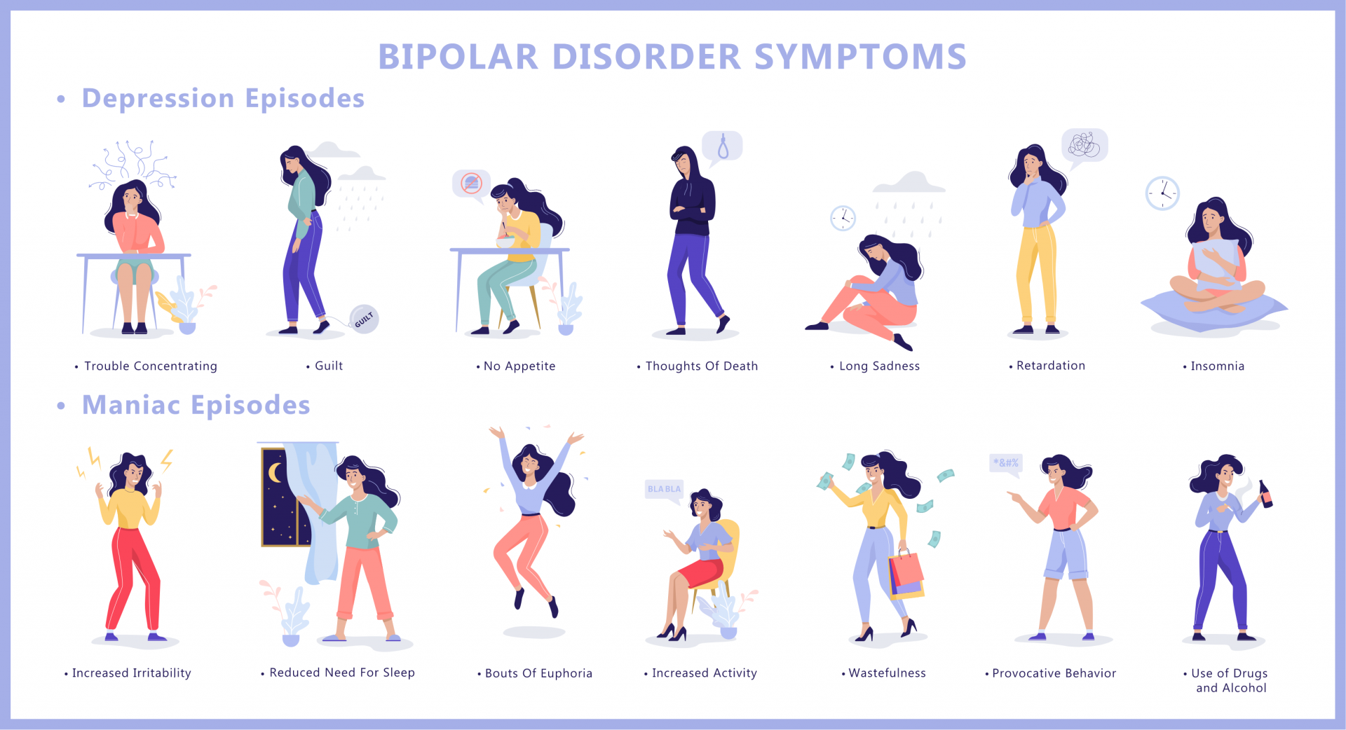 Bipolar Affective Disorder Online Therapy Avigon