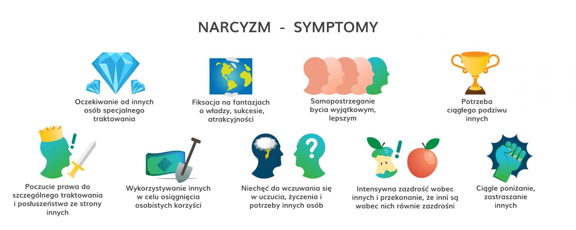 narcyzm_symptomy.jpg