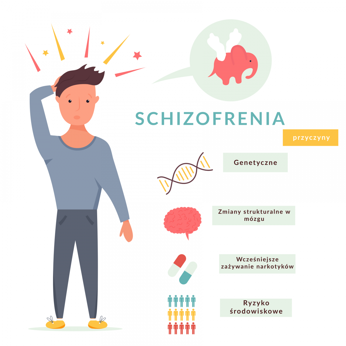 schizofrenia.png